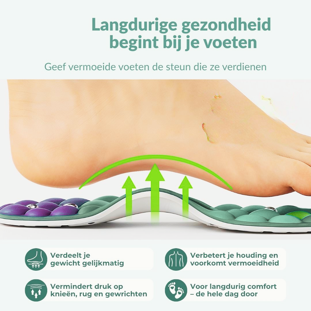 Magnetic Acupressure Insoles