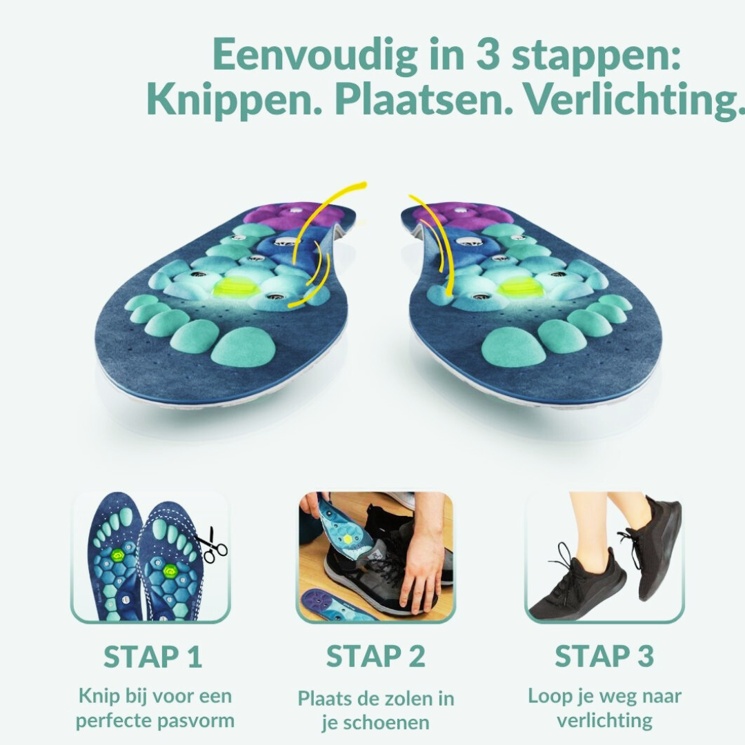 Magnetic Acupressure Insoles