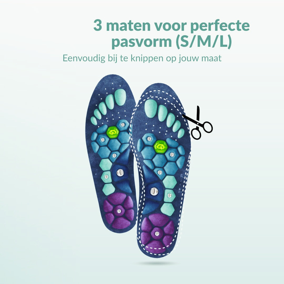 Magnetic Acupressure Insoles